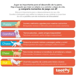 Tootoy! Tartan Dog Cuddler Blue Teckel de Peluche para cães