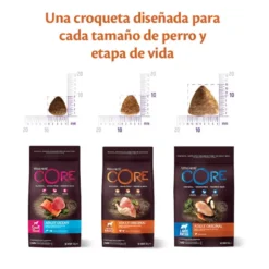 Wellness Core Adult Large Original Ração de frango para cães
