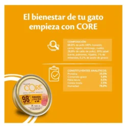 Wellness Core peru terrina para gatos