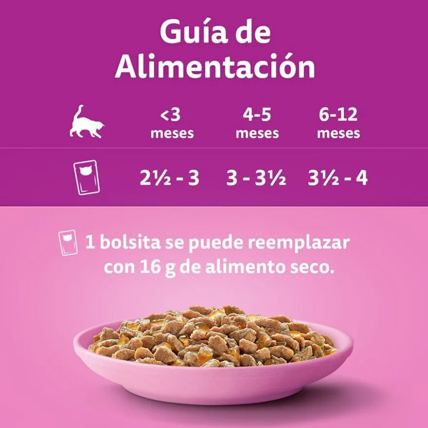 Whiskas Junior Gelatina Frango e Peru para gatos
