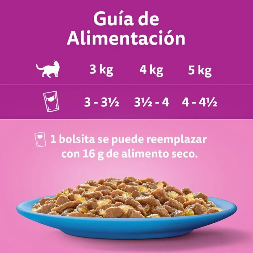 Whiskas Seleção Peixes Gelatina em Sache para Gatos Adultos